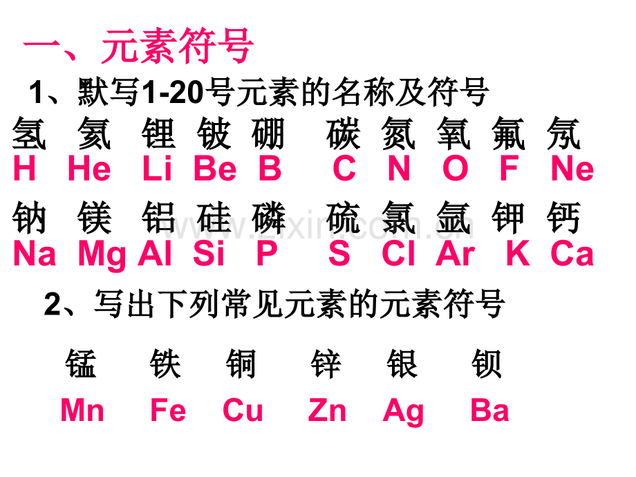 初中升高中化学衔接.pptx_第2页