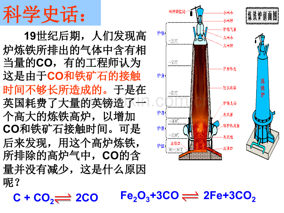 化学平衡状态及其判定刘建.pptx_第2页