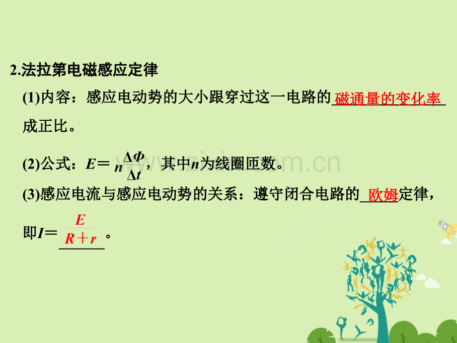 浙江鸭高考物理总复习电磁感应时法拉第电磁感应定律自感涡流.pptx_第3页