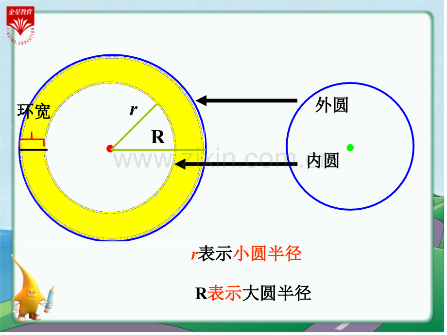 圆的面积二教学.pptx_第1页