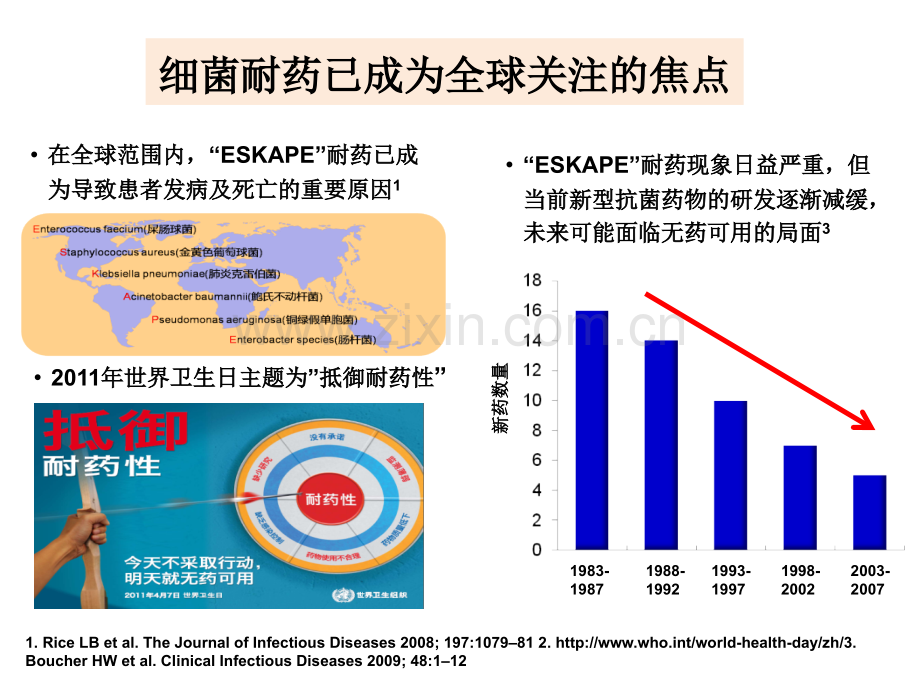 呼吸道感染诊治呼吸机相关性肺炎.pptx_第2页