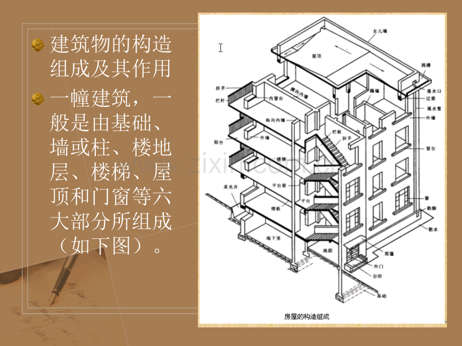 房屋建筑学之--建筑构造概论.pptx_第1页