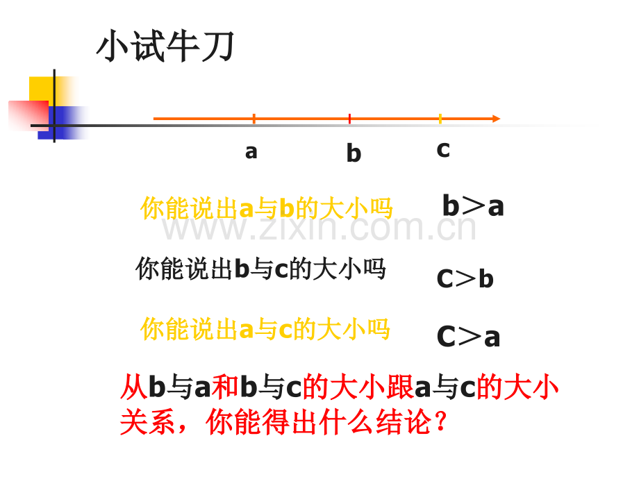 初中数学七年级下册91不等式基本性质.pptx_第2页