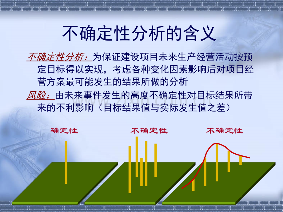 城市建设技术经济学.pptx_第1页