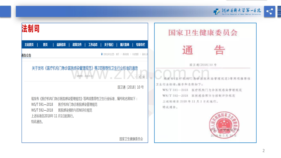 医疗机构门急诊医院感染管理规范解读.pptx_第2页