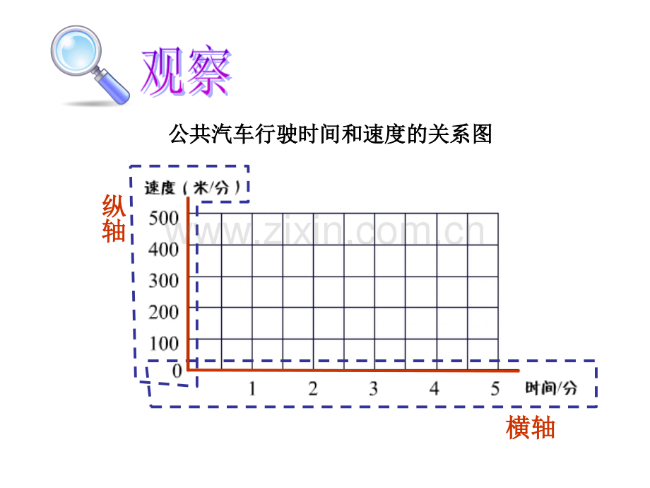 公顷平方千米课件.pptx_第3页