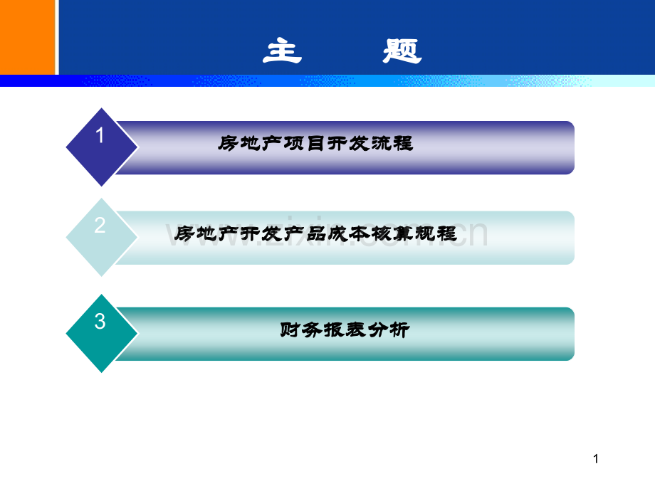 房地产开发产品成本核算探讨.pptx_第1页