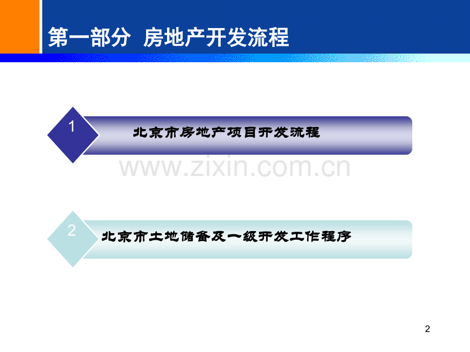 房地产开发产品成本核算探讨.pptx_第2页