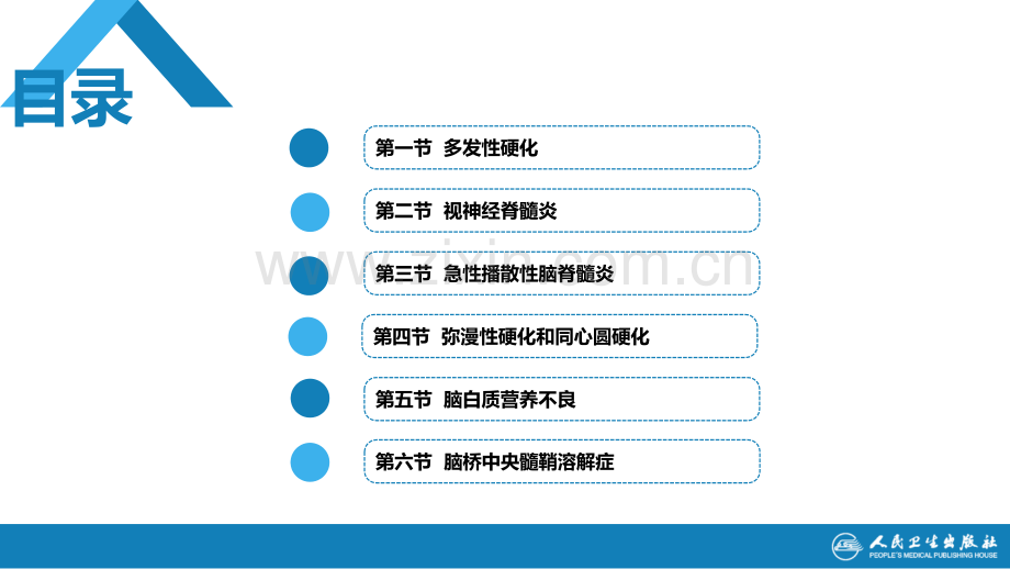 八版教材中枢神经系统脱髓鞘疾病.pptx_第2页