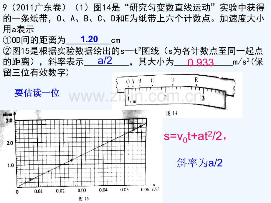 广东省高考物理试题讲评.pptx_第2页