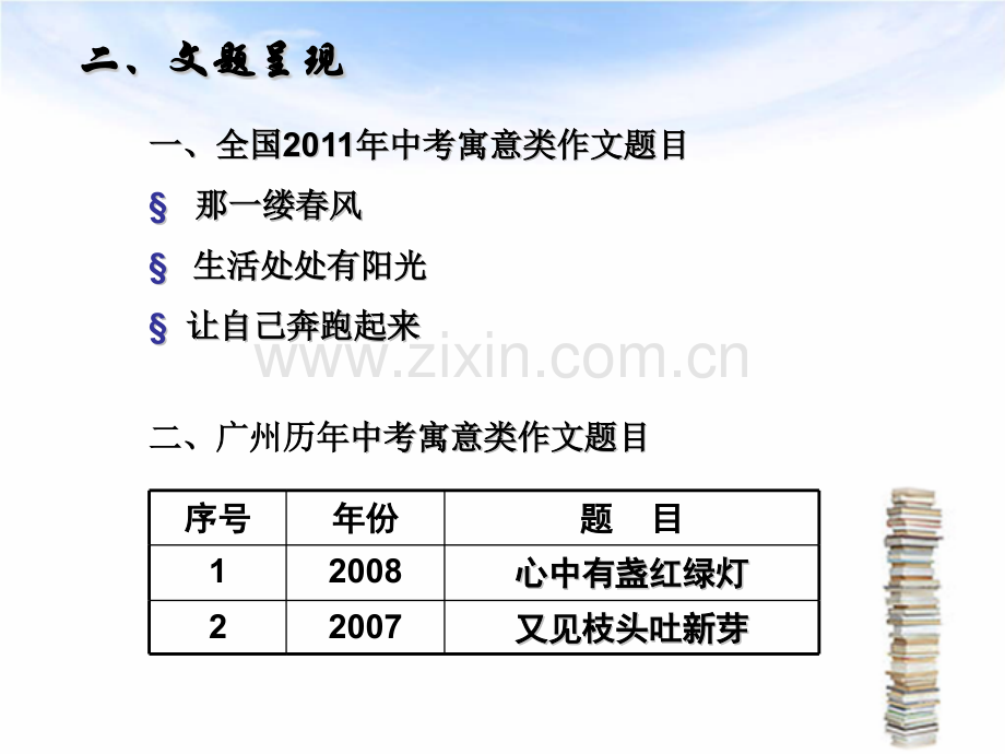 快速作文之审题比喻类文题.pptx_第3页