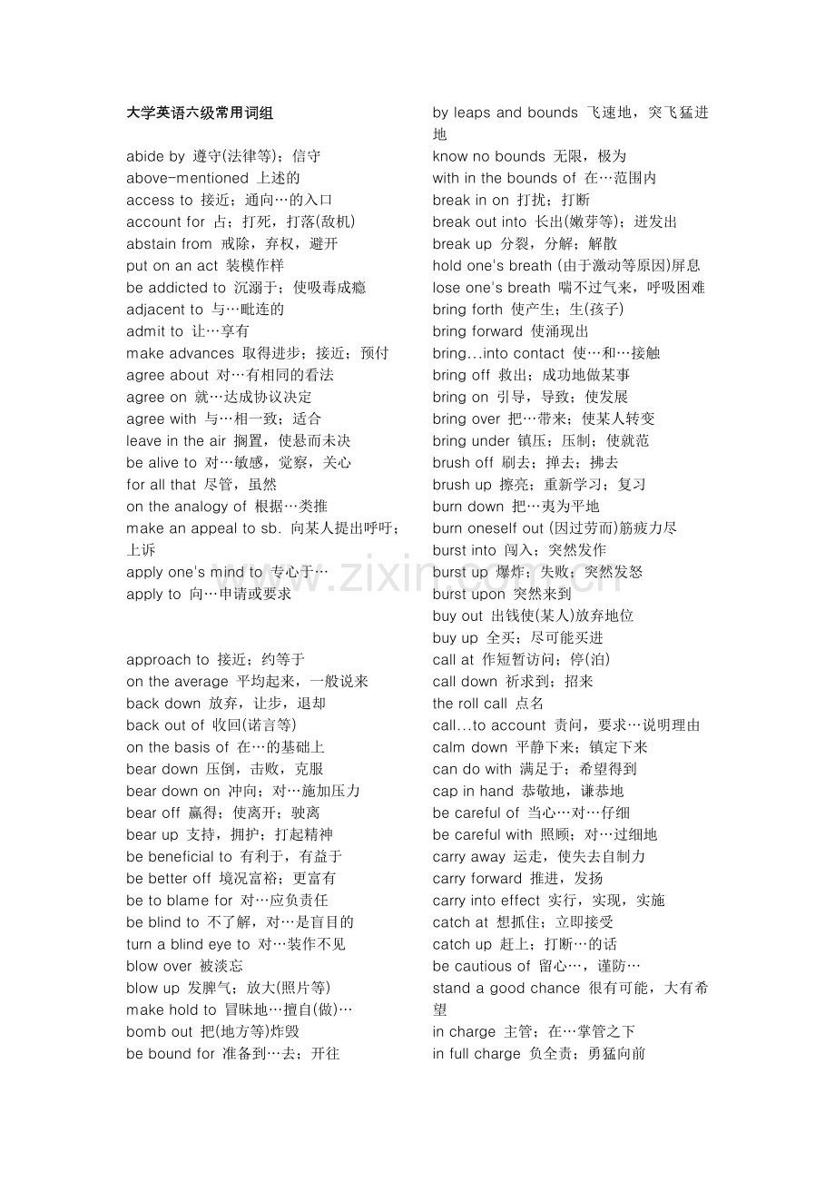 大学英语六级常用词组.doc_第1页