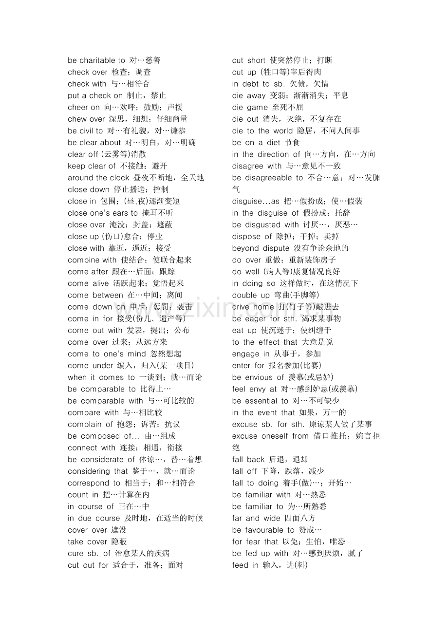 大学英语六级常用词组.doc_第2页