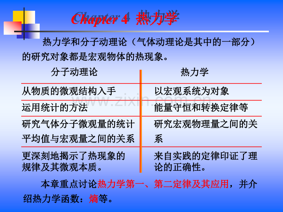 大学物理热力学课件.pptx_第2页