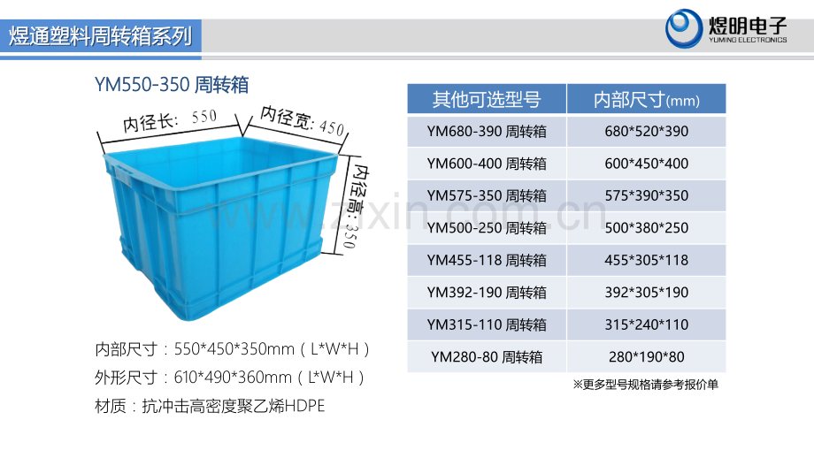 塑料周转箱产品图册.pptx_第2页