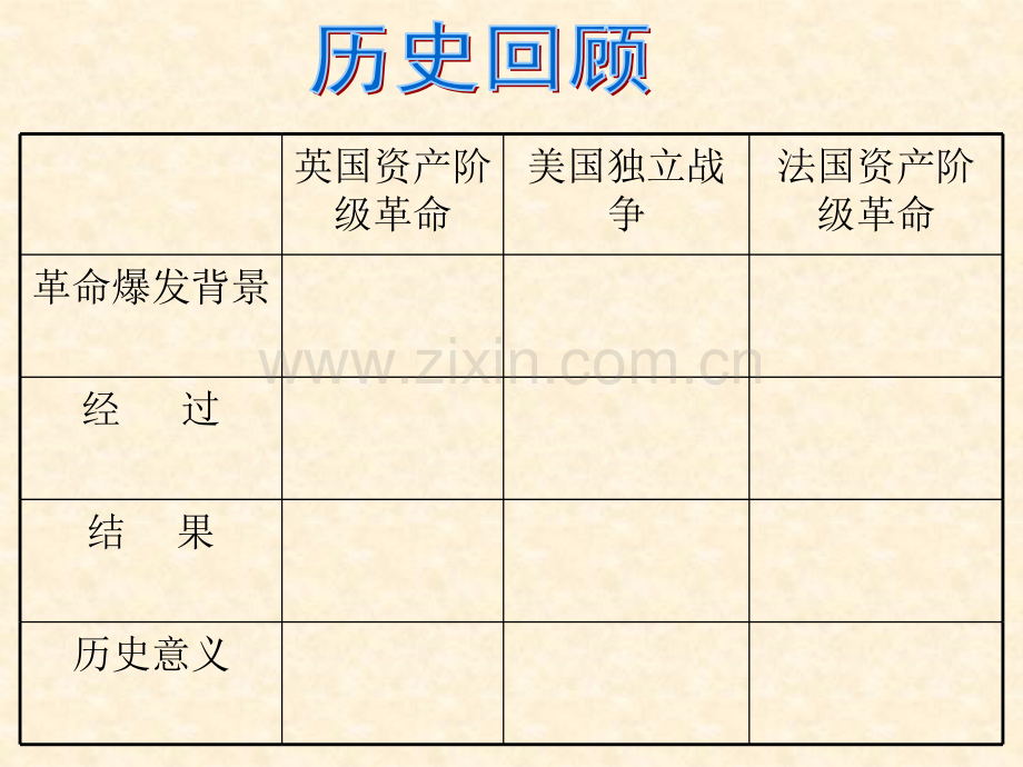 初中历史与社会新体制创立.pptx_第3页