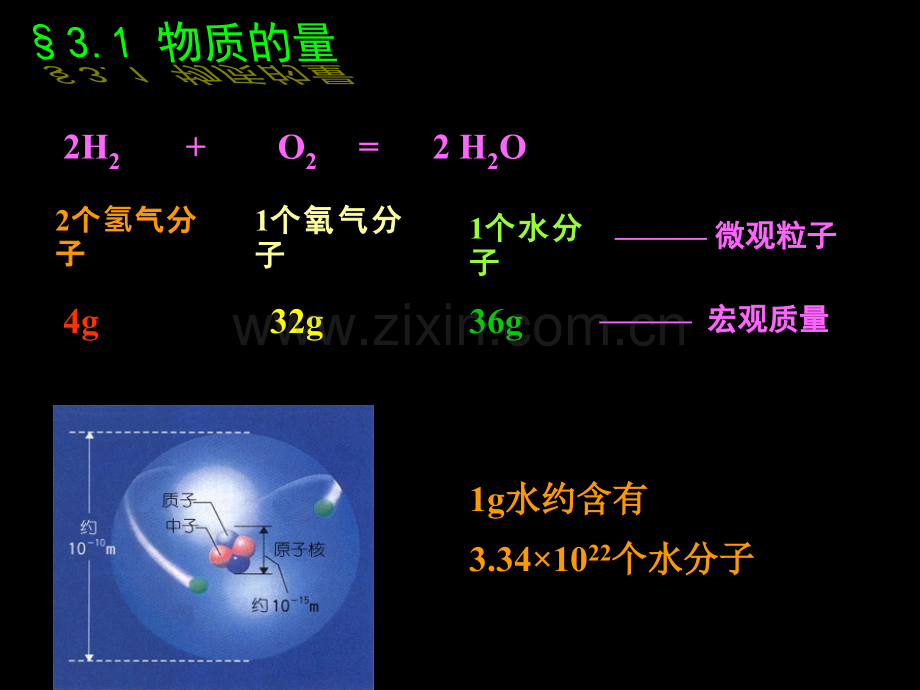 化学计量在实验中的应用一.pptx_第1页