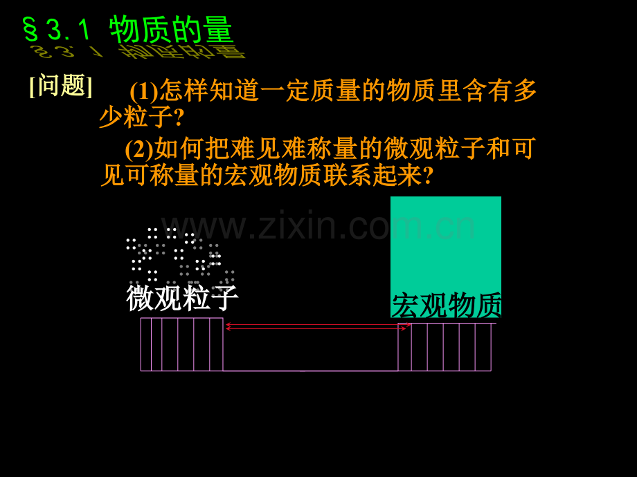 化学计量在实验中的应用一.pptx_第2页