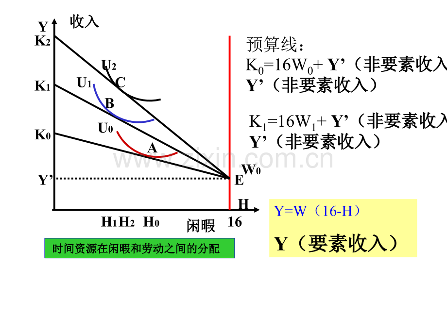 十要素市场二部分.pptx_第3页