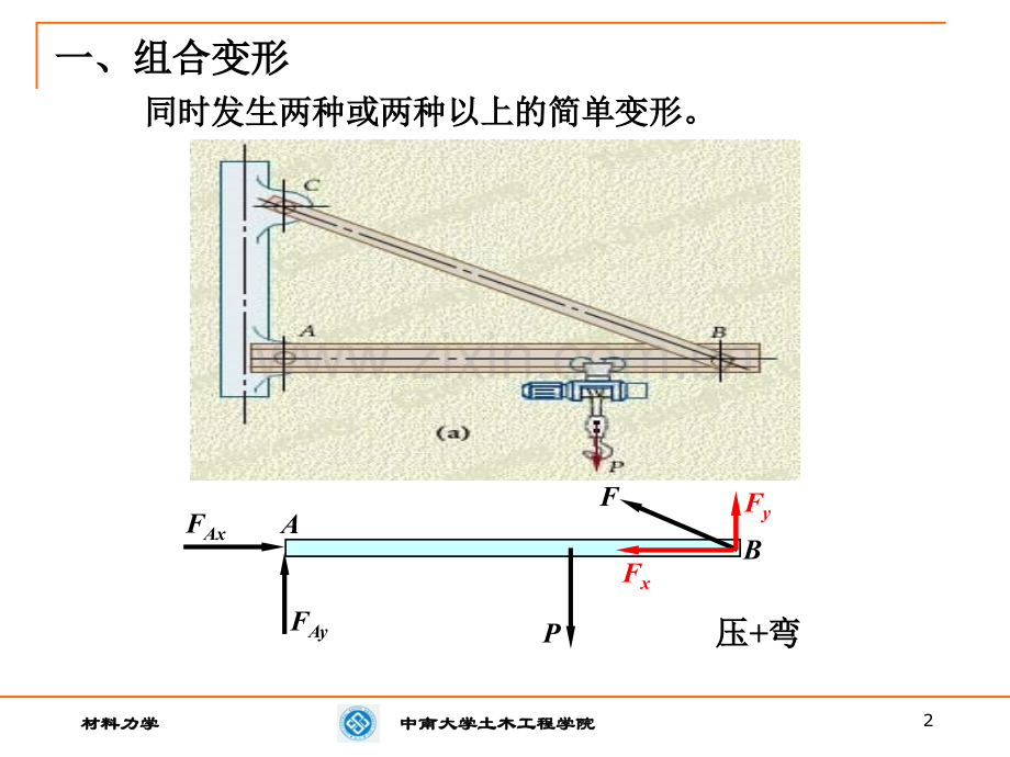 材料力学第八章组合变形.pptx_第2页