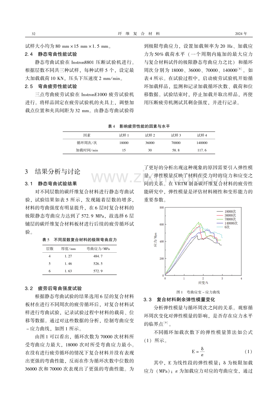 弯曲疲劳下碳纤维复合材料的剩余模量研究.pdf_第3页