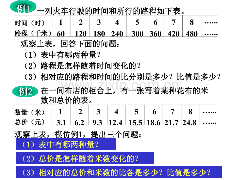 六年级数学下册正比例和反比例意义.pptx_第3页