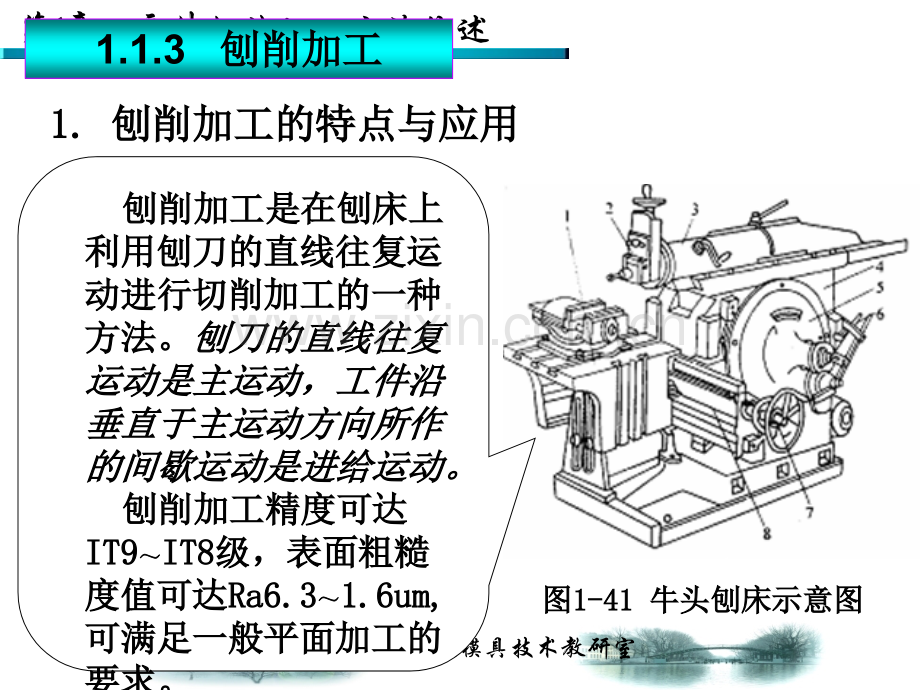 刨插拉削加工.pptx_第2页