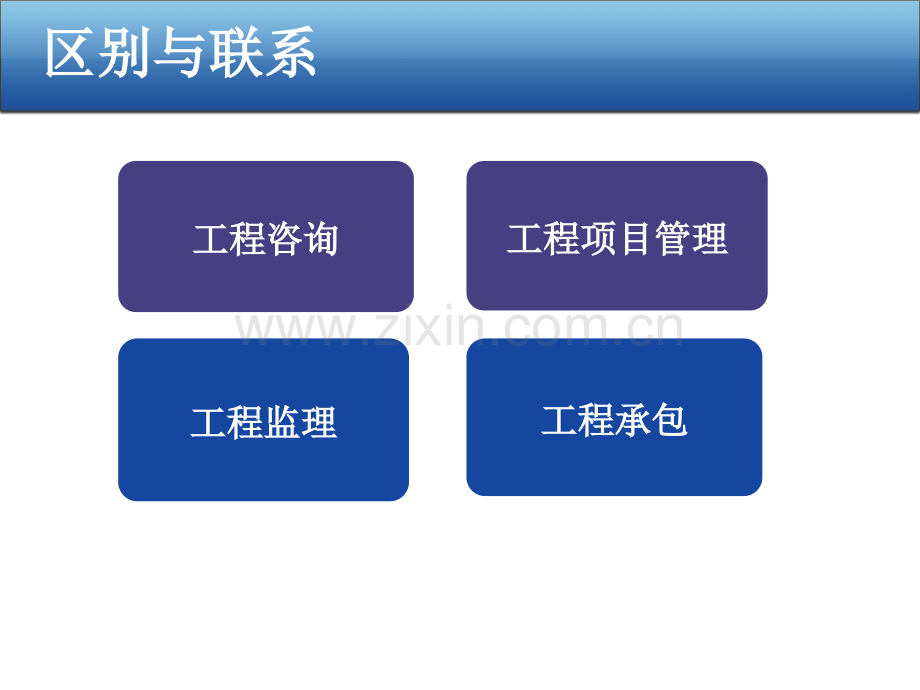 工程咨询工程项目管理及工程监理之间的关系.pptx_第1页