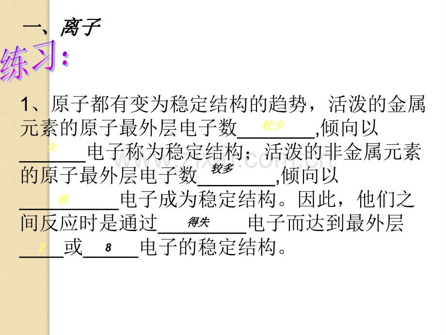 化学高一化学专题知识复习化学键通用版.pptx_第2页