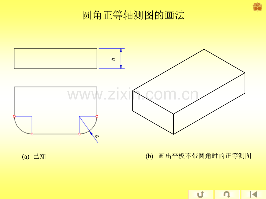 圆角正等轴测图的画法.pptx_第1页