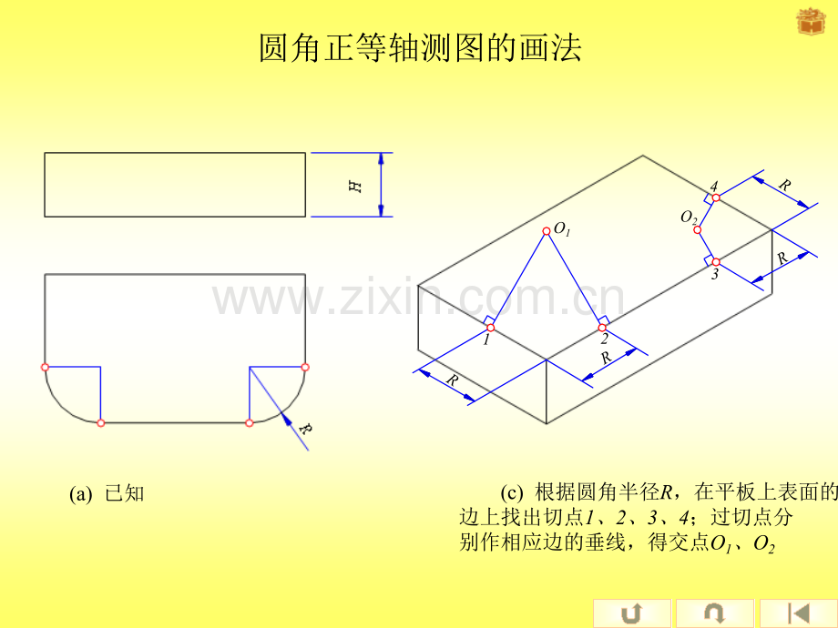 圆角正等轴测图的画法.pptx_第2页