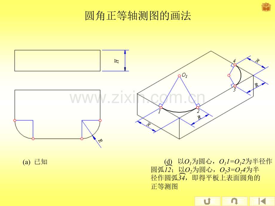 圆角正等轴测图的画法.pptx_第3页