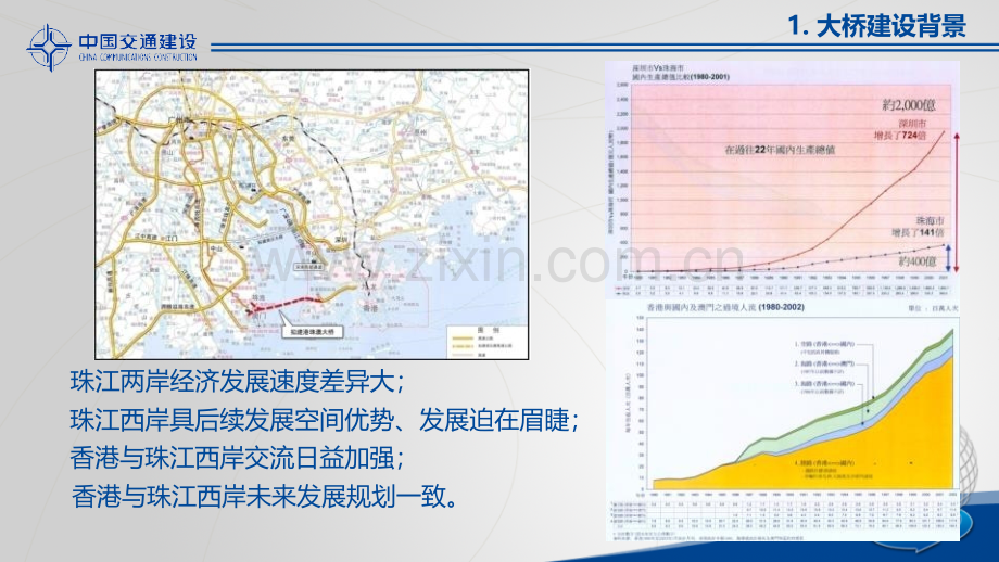 港珠澳大桥概述.pptx_第3页