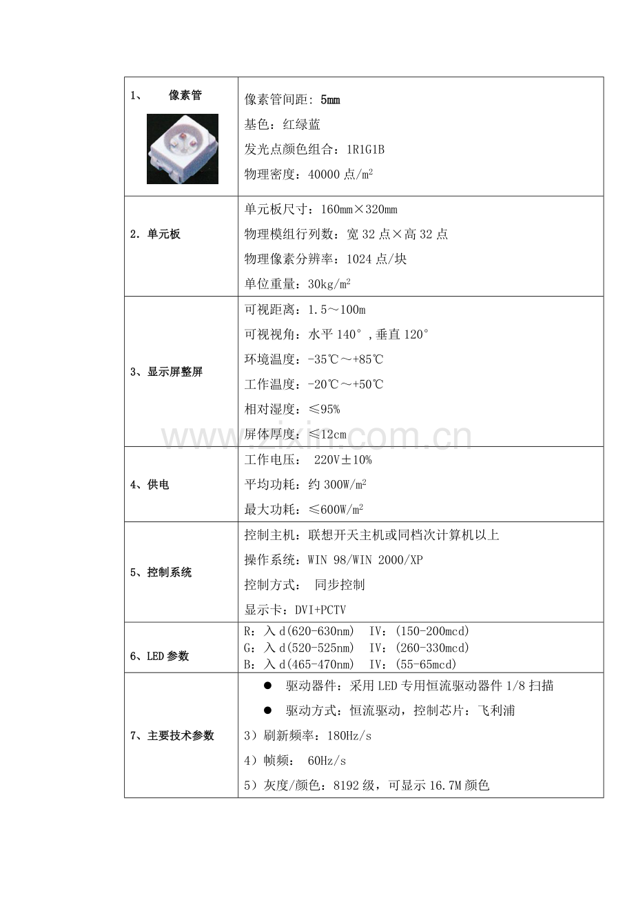 室内全彩P5报价单细表.doc_第3页