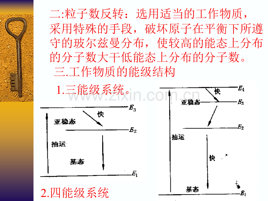 大学物理量子物理激光原理.pptx_第3页