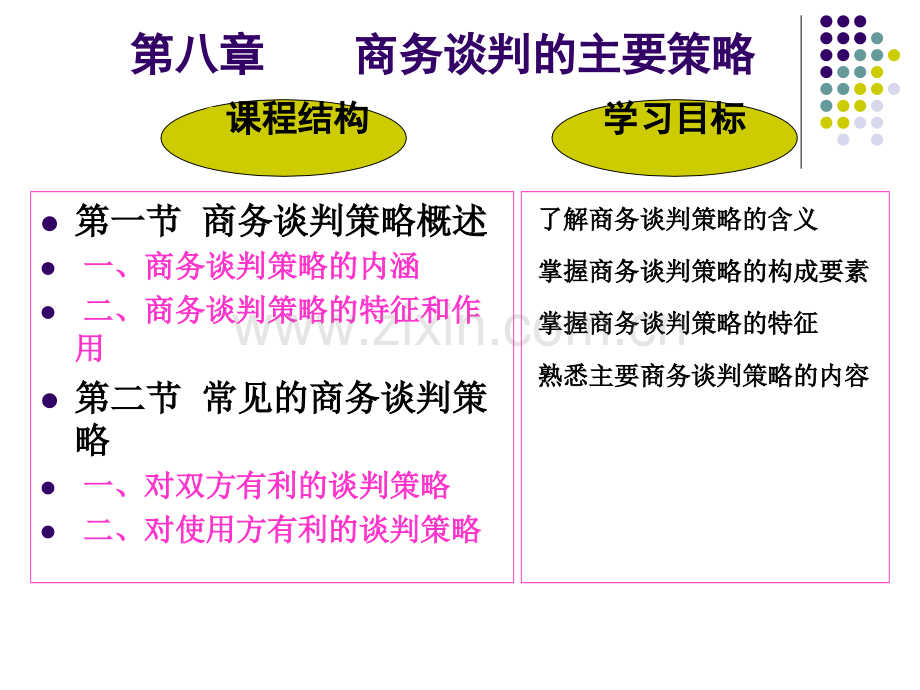 商务谈判的主要策略.pptx_第1页