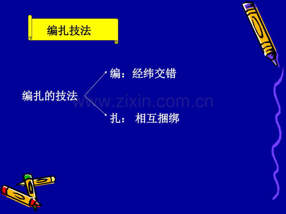 初中劳动技术拎包编制.pptx_第3页