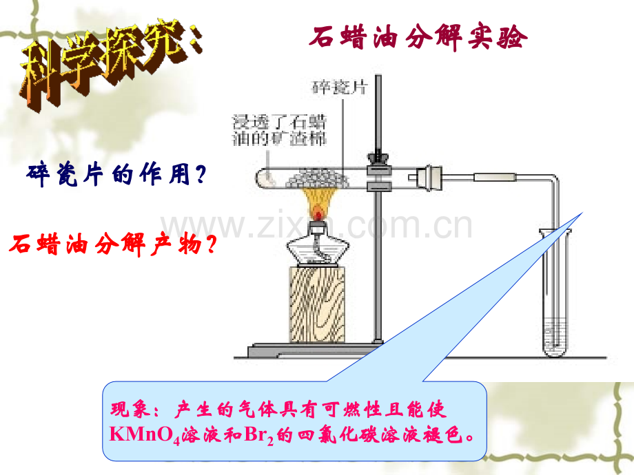 化学必修二乙烯.pptx_第3页