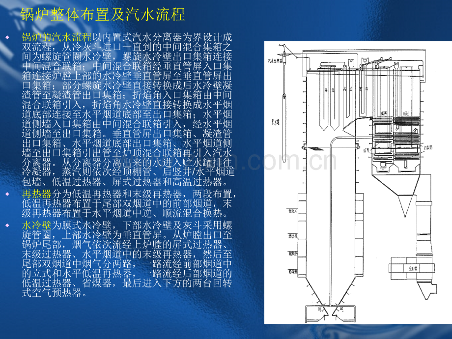 我厂超临界锅炉概况.pptx_第3页