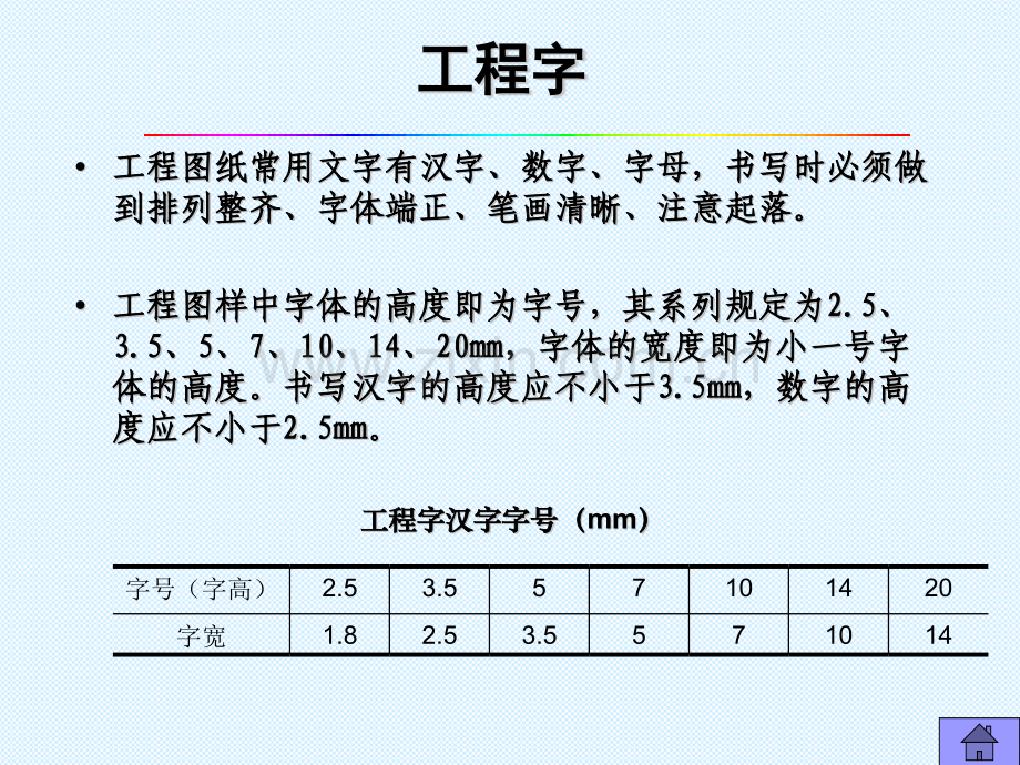 工程字体仿宋字建筑工程制图.pptx_第1页