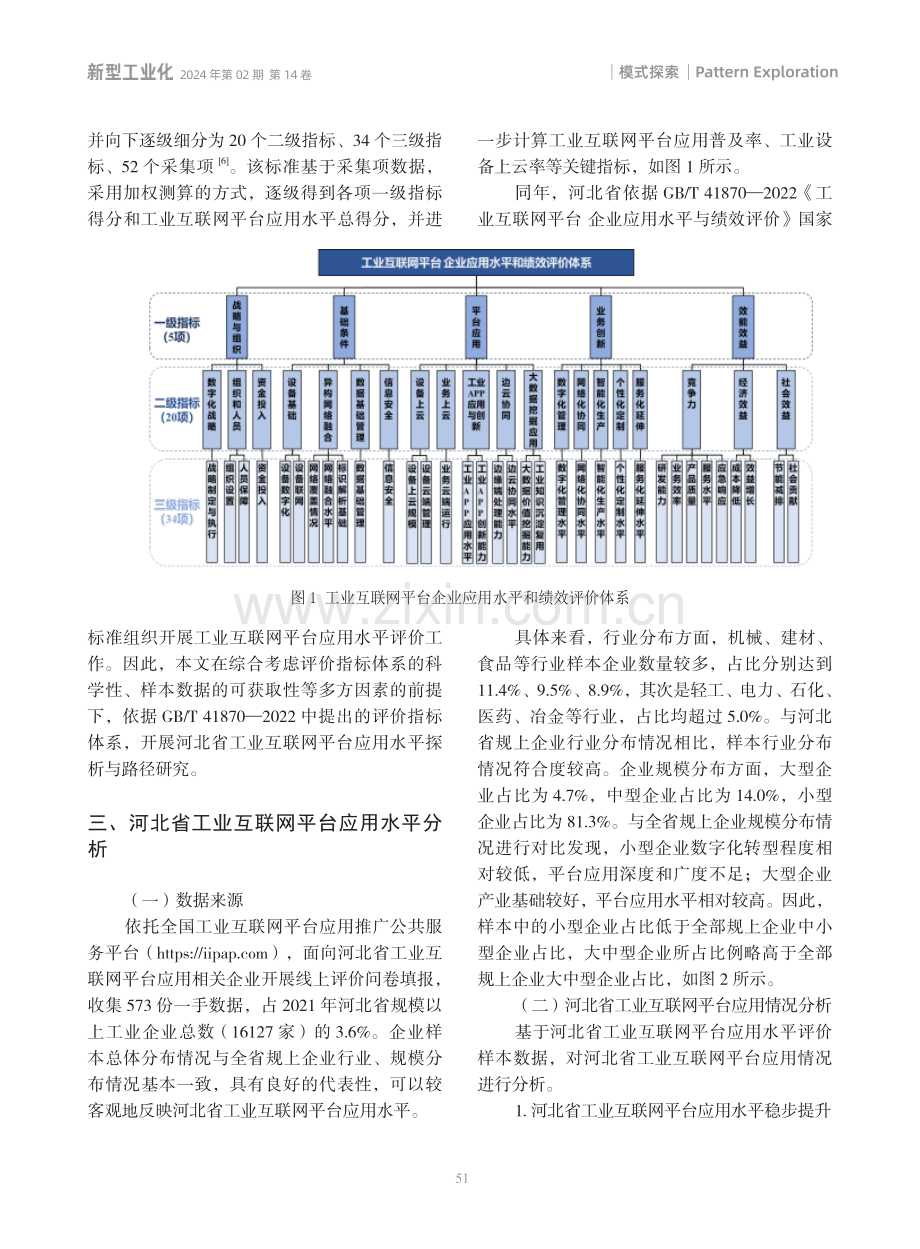 新型工业化背景下河北省工业互联网平台应用水平探析与路径研究.pdf_第3页