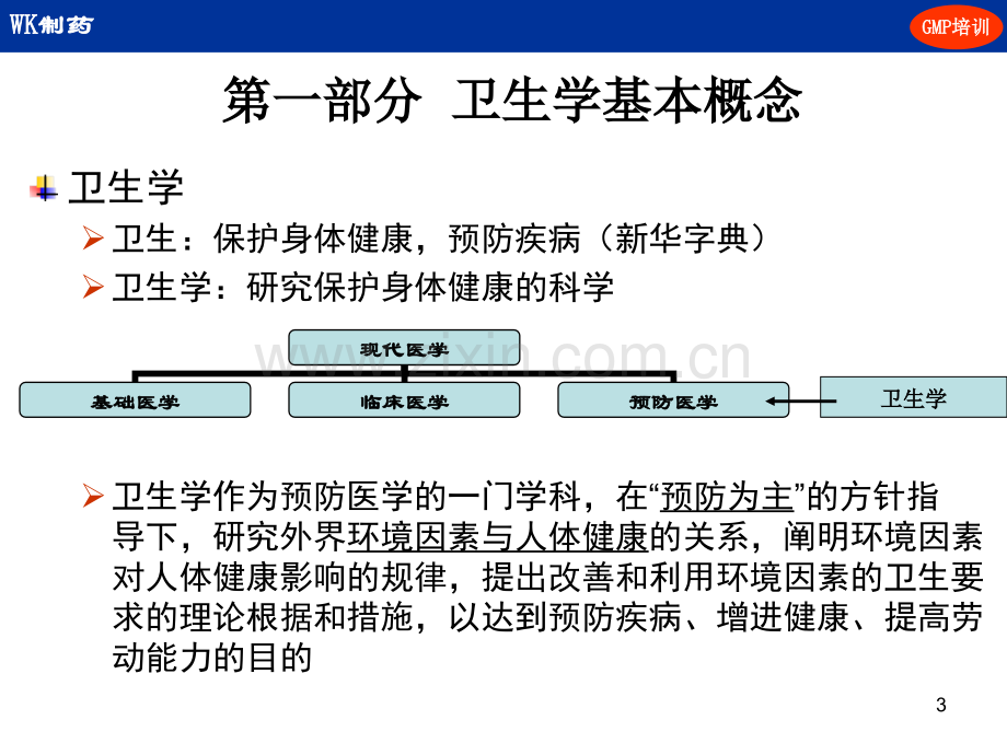 卫生学微生物学培训.pptx_第3页