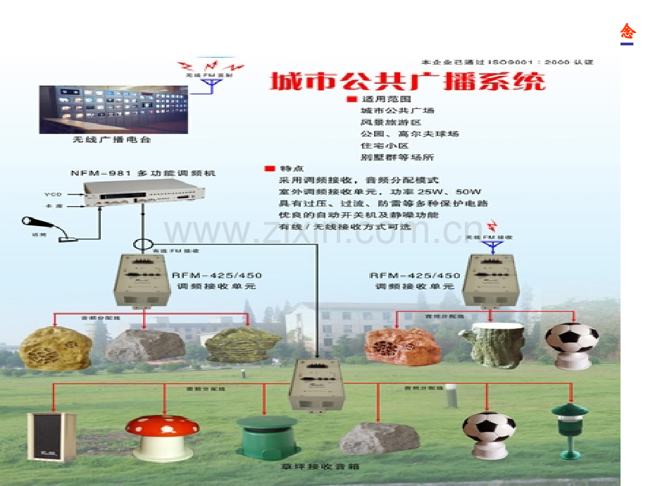 建筑试听系统公共广播系统.pptx_第3页