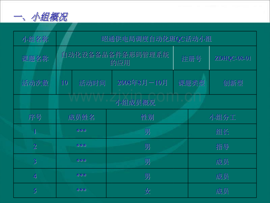 备品备件管理.pptx_第2页