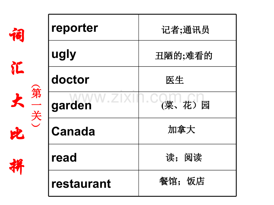 初一英语七年级下册总复习.pptx_第2页