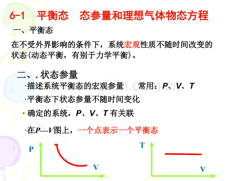 大学物理教程61.pptx_第2页