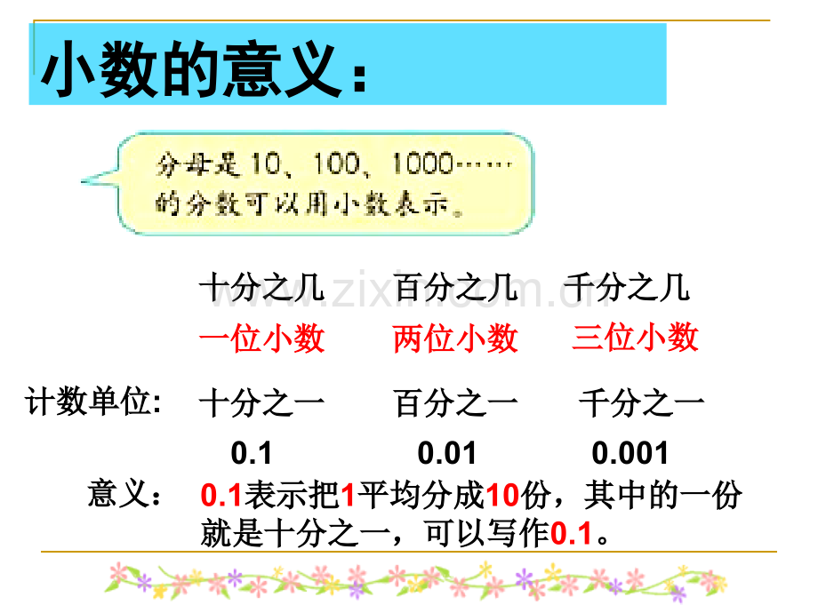 复习人教版四年级下册小数的意义和性质单元复习.pptx_第3页