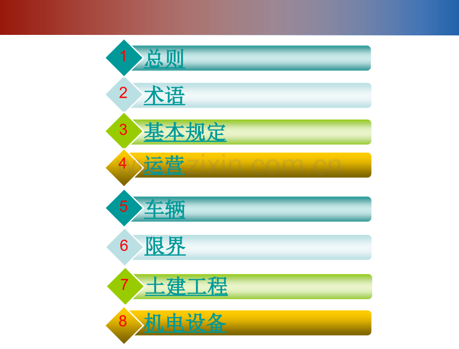 城市轨道交通技术规范解读图文.pptx_第2页