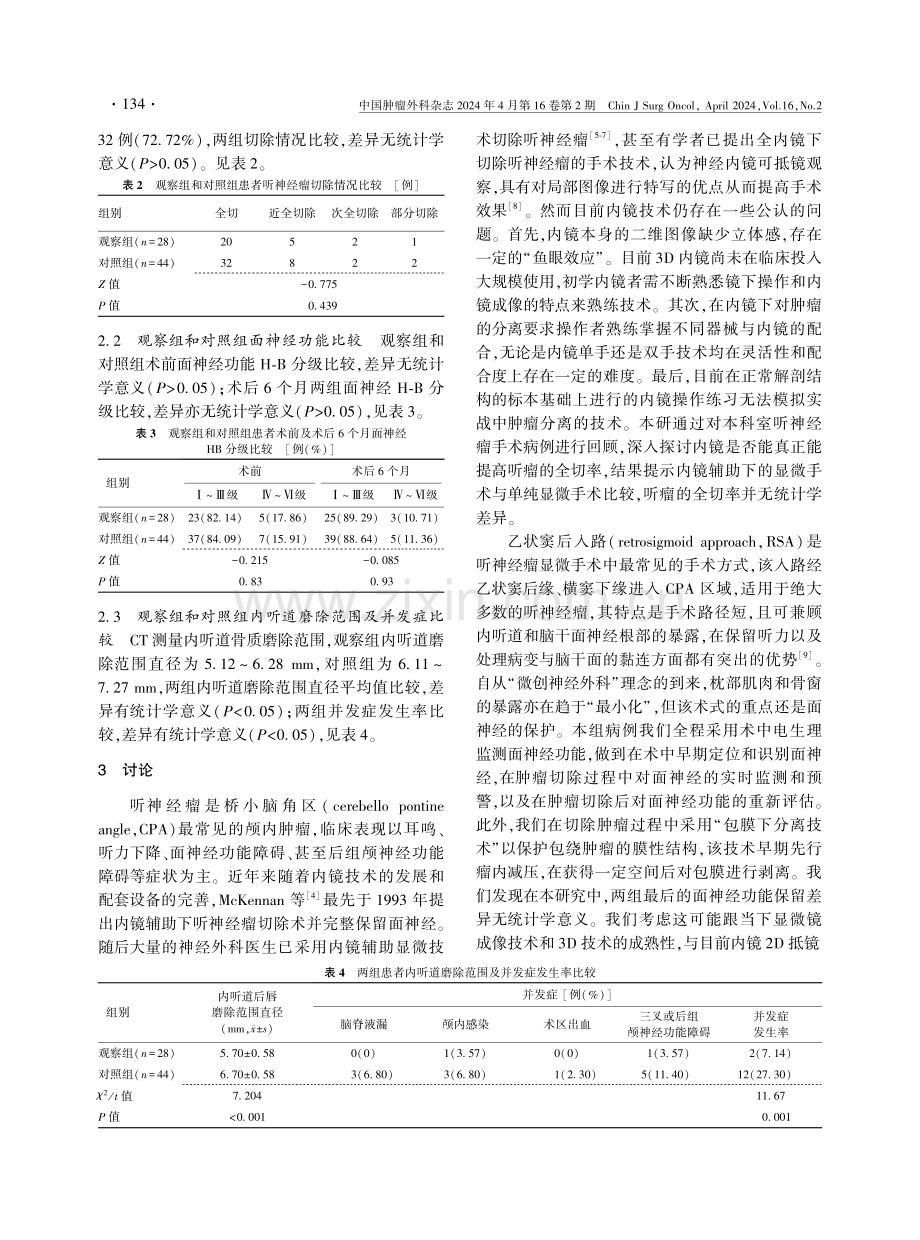 神经内镜辅助与单纯显微镜下听神经瘤切除术的疗效比较.pdf_第3页