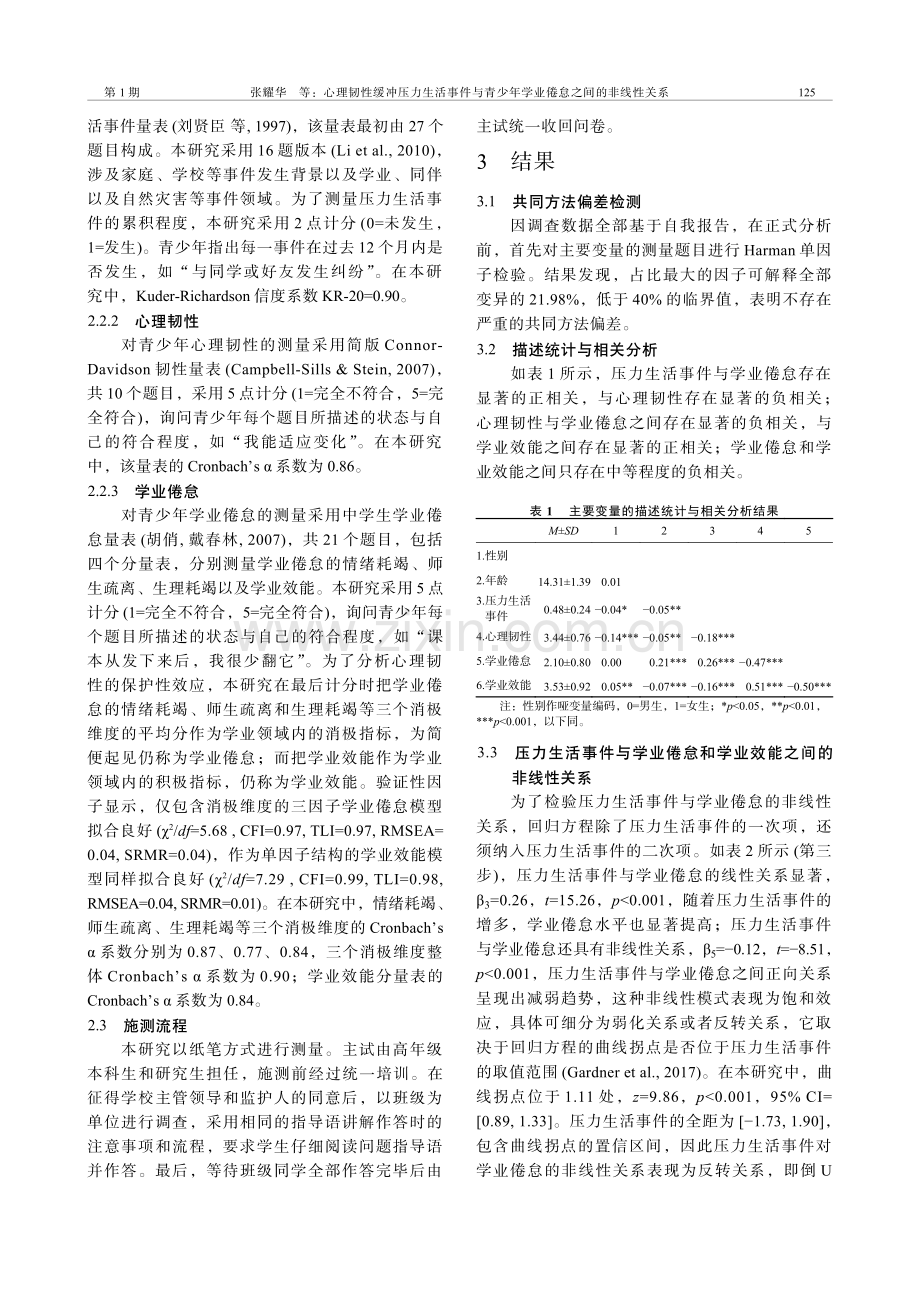 心理韧性缓冲压力生活事件与青少年学业倦怠之间的非线性关系.pdf_第3页